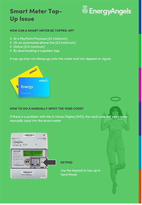 smart meter top up card|top up my smart metre.